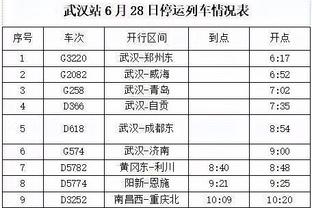 里程碑！哈登生涯助攻数超奇克斯独占历史第15 将追赶隆多